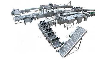 Frying Production Line