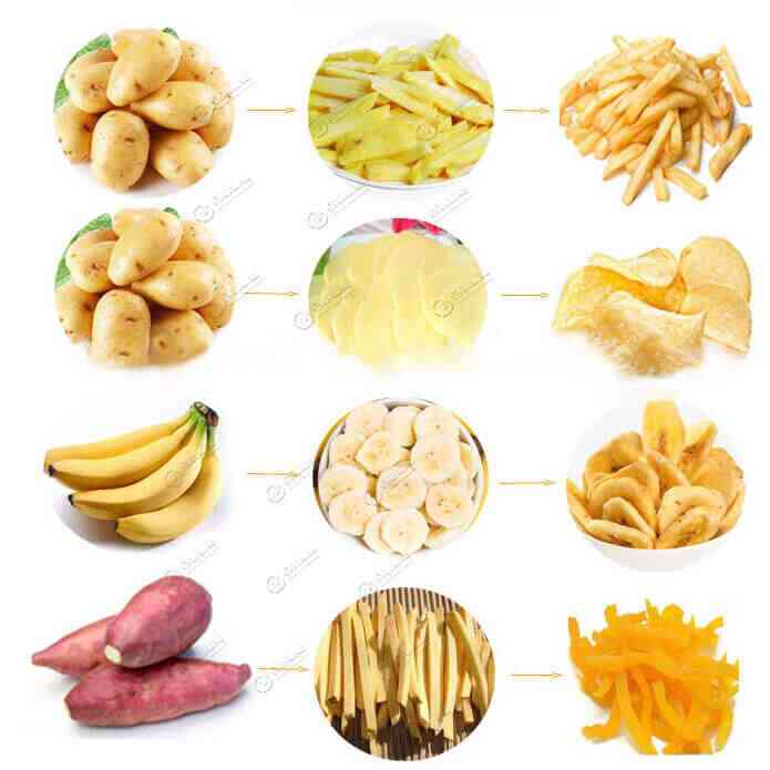 Potato Chips Fries Production Line3