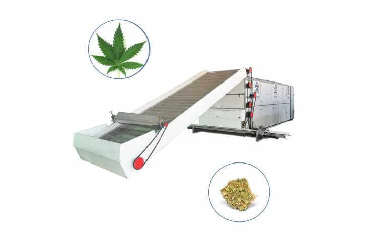 Hemp Dryer