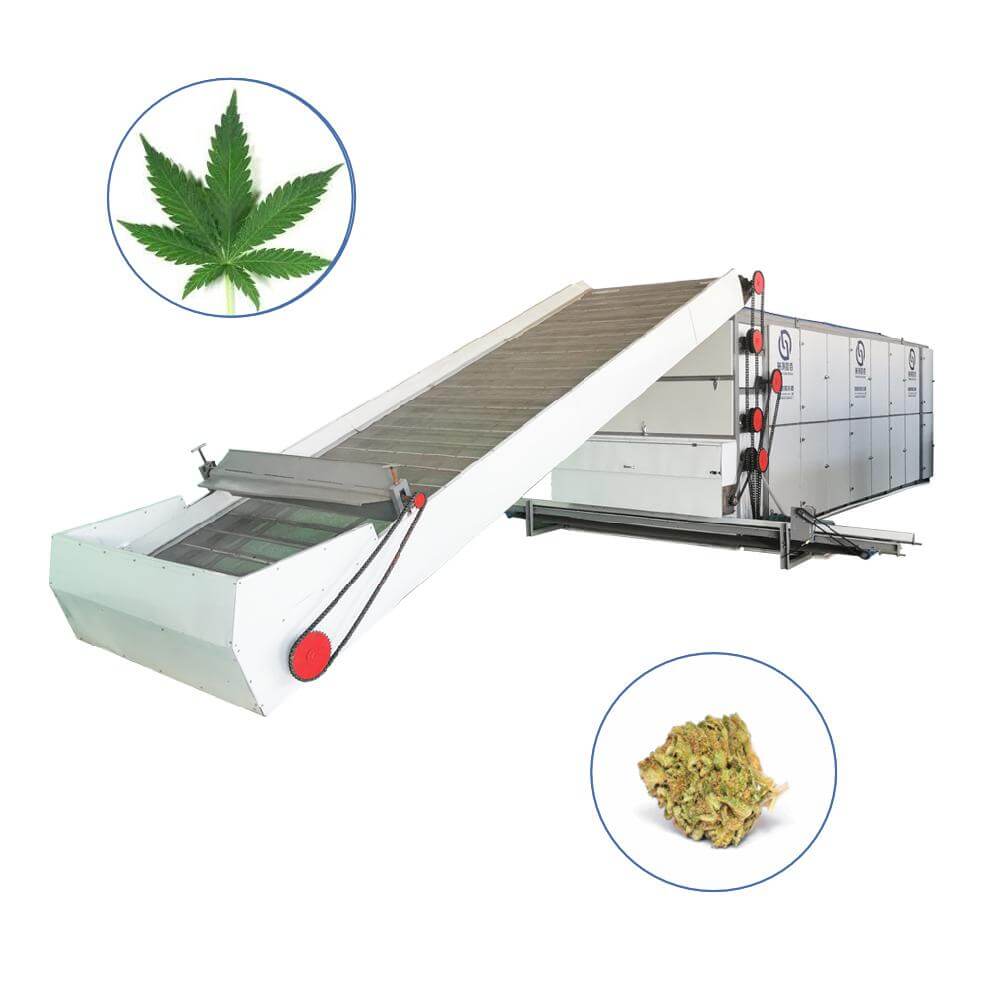 hemp Multi-layer Mesh Belt Dryer