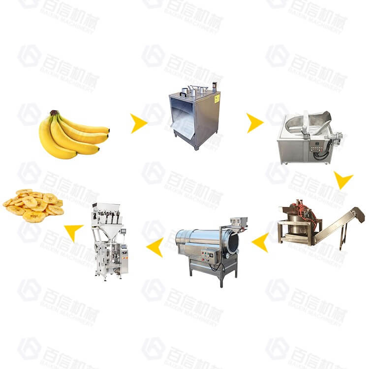 Full Automatic Banana Chips Production Line 15